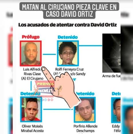 1632704656 752 Policia confirma se trata de El Cirujano hombre asesinado a