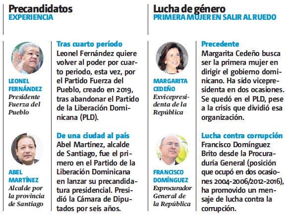 1632815543 583 Dos politologos analizan precampana a destiempo