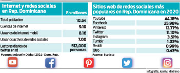 Social Media Ratings Inc