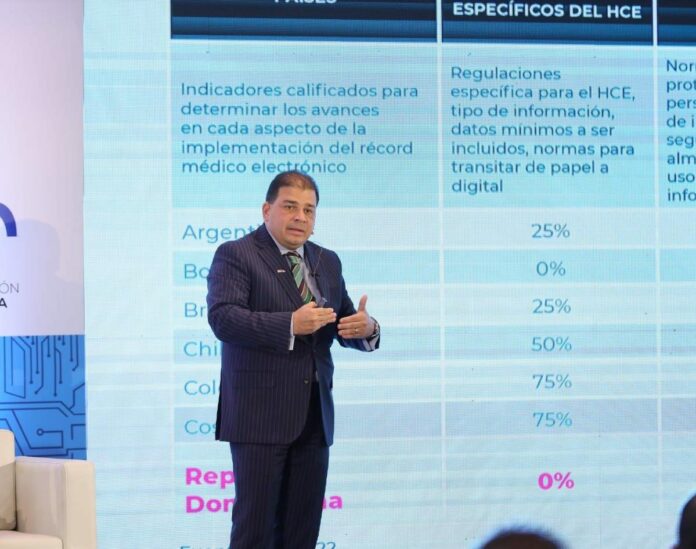 Identifican tendencias que están acelerando la digitalización de la salud