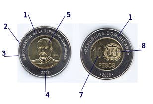 1676523232 210 Caracteristicas que debes conocer de las monedas de RD