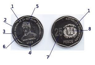 1676523232 411 Caracteristicas que debes conocer de las monedas de RD