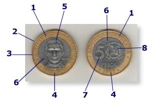 1676523232 618 Caracteristicas que debes conocer de las monedas de RD