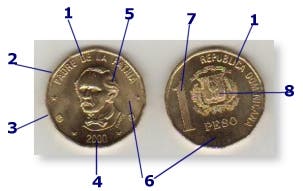 Caracteristicas que debes conocer de las monedas de RD