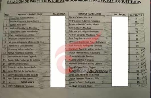 Abinader cancela a funcionarios por apropiarse de terrenos de campesinos