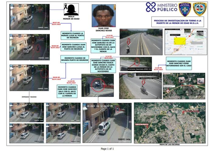 Autoridades acusan a «Bruly» de matar a la niña Willeni Lorenzo Herrera