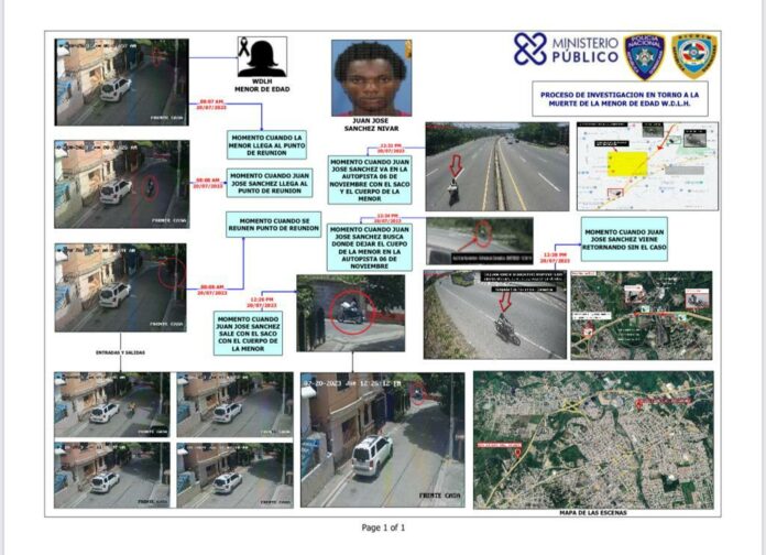 Conozca cómo las autoridades establecieron la responsabilidad de “Bruli” en la muerte de menor Willianni