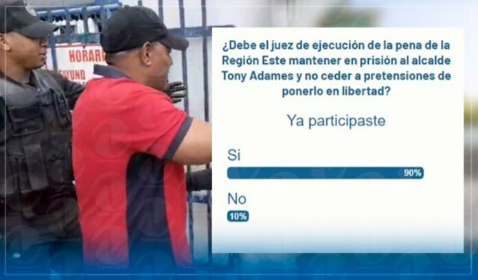 Lectores de N Digital consideran juez de la pena debe mantener en prisión a Tony Adames