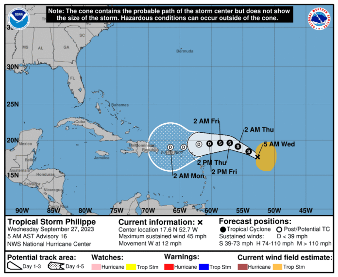 ONAMET vigila la tormenta Philippe y una zona de aguaceros