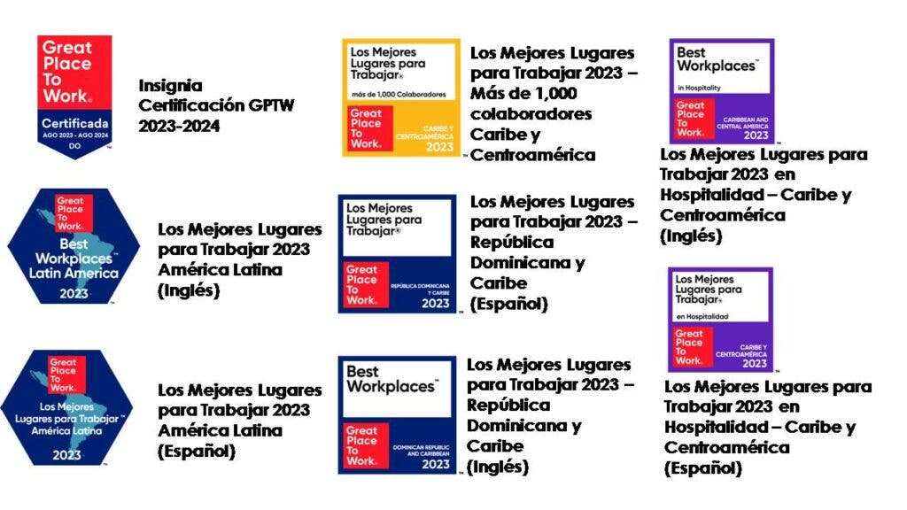 1699988718 400 Casa de Campo esta entre los mejores lugares para trabajar
