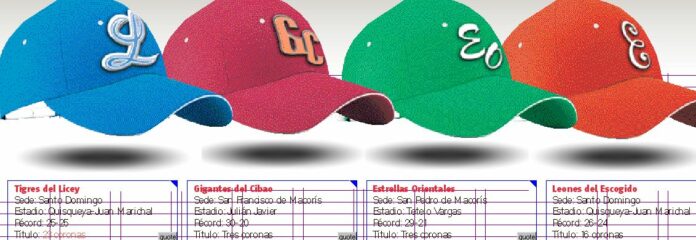 ¡Tigres y Leones favoritos! estos 2 equipos se han visto las caras 9 veces en finales