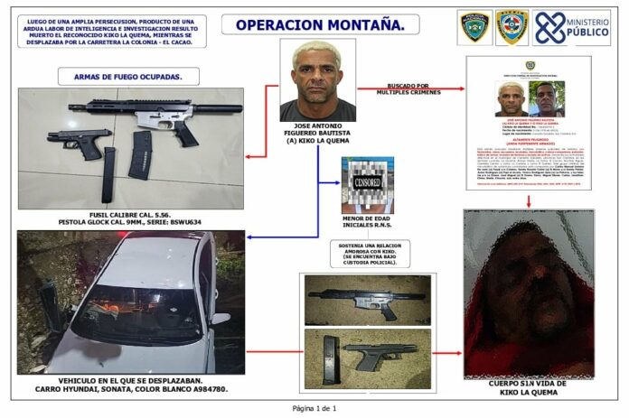 Cuando Kiko la Quema fue abatido por la Policía andaba con una menor