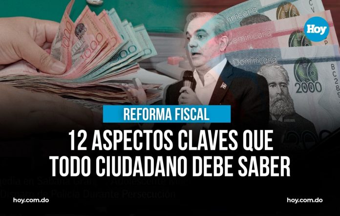 Reforma fiscal: 12 aspectos claves que todo ciudadano debe saber