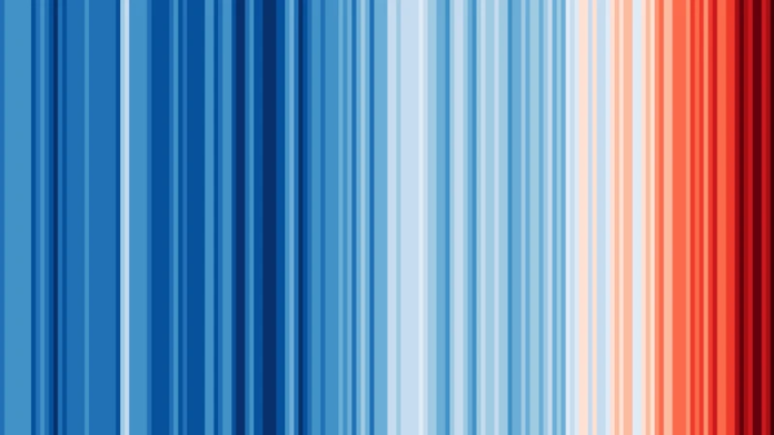 El emblemático gráfico que se está quedando sin colores para ilustrar el calentamiento global