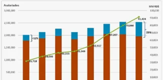 Reflexiones sobre el ajuste por inflación del impuesto sobre la renta personal