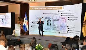 ¿A modo de cedula y sin identificar la que es para los dominicanos y la otra, para extranjeros viviendo en el territorio nacional? Ojo con esto