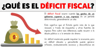 Puntos de vista del problema fiscal