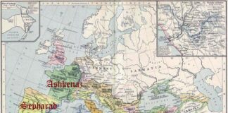 Diferencias entre judío ortodoxo, judío sefardita y judío askenazi