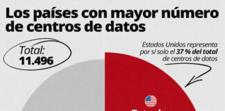 Cómo la inteligencia artificial se convierte en la máscara de un nuevo colonialismo