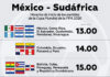 Mundial de Futbol 2026: Clasificación por países