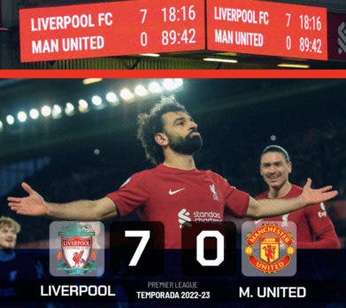 1678204792 143 Las mayores goleadas en Liga de los clasicos de las