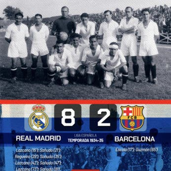 1678204792 548 Las mayores goleadas en Liga de los clasicos de las