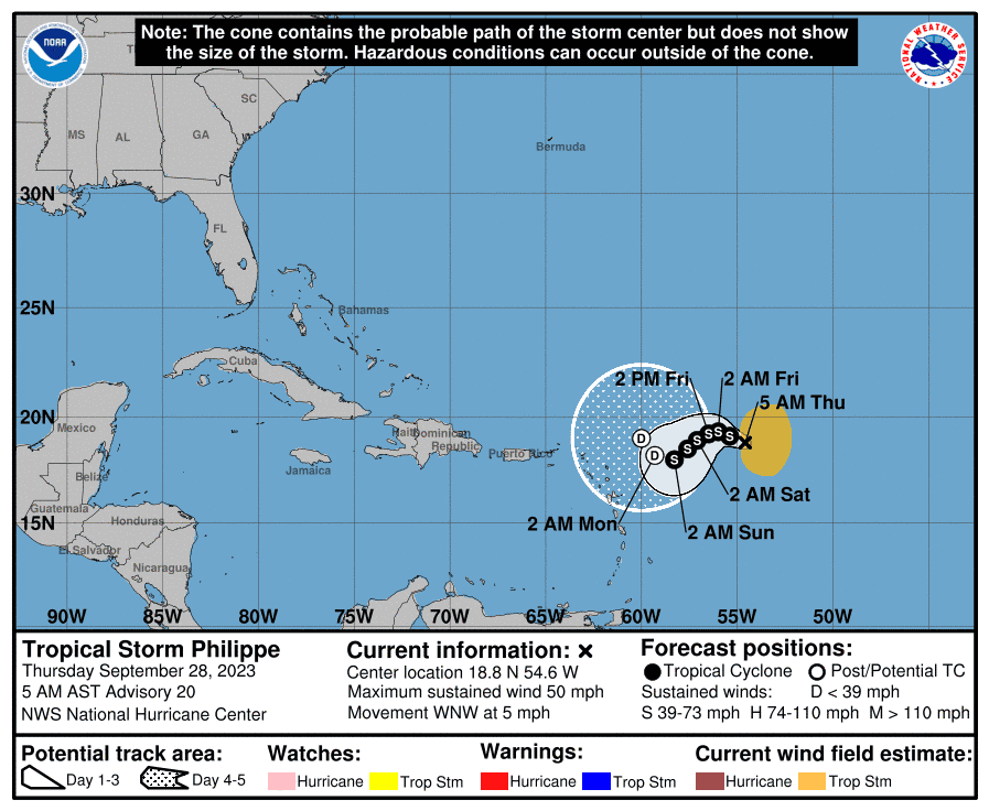 tropical Philippe