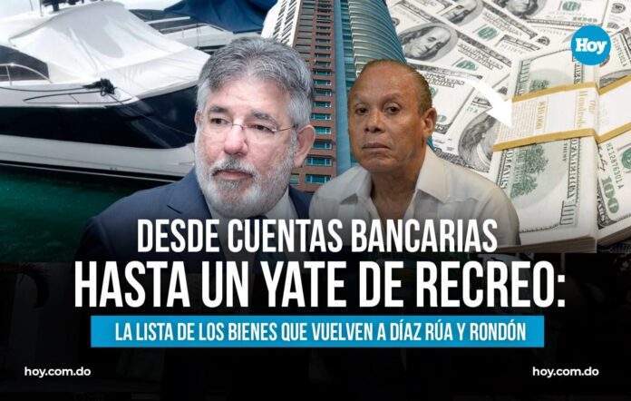 Desde cuentas bancarias hasta un yate de recreo: la lista de los bienes que vuelven a Díaz Rúa y Rondón