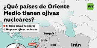 El efecto dominó nuclear: cómo la guerra en Irán amenaza al mundo
