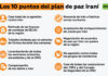 Los 10 puntos del plan de paz iraní
