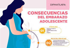 Más de 800 adolescentes menores de 15 años quedaron embarazadas en 2025. Dura muestra del desarrollo temprano de las adolescentes