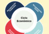 José Elías, millonario, señala el elemento «fundamental» para tomar mejores decisiones al invertir