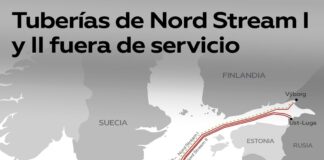 La tajante reacción del Kremlin al llamado de un líder europeo a no castigar a quienes volaron los Nord Stream