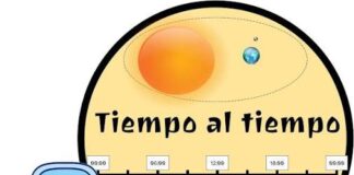 Presidente Abinader, gánele tiempo al tiempo. Recuerde que biológicamente usted enterrará y sobrevivirá a los tres expresidentes. No necesita radicalizarse imponiendo un gobierno autocrático