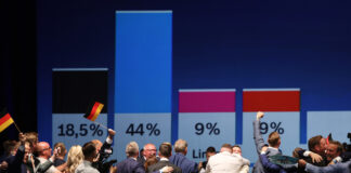 Sondeos apuntan a arrolladora victoria de la opositora AfD en las elecciones que podrían marcar el futuro de Merz