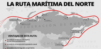 Rosatom: China se prepara para viajes regulares por la Ruta Marítima del Norte