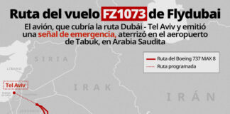 ¿Qué pasó a bordo del Boeing 737 MAX rumbo a Israel?
