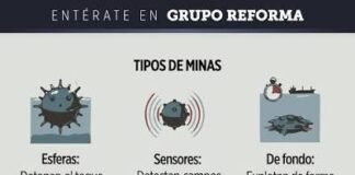 FT revela la operación secreta que EE.UU. llevó a cabo por las noches en el estrecho de Ormuz