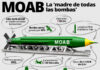 Así es la «madre de todas las bombas» que EE.UU. contempla usar de nuevo