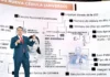 JCE anuncia facilidades de movilización a ciudadanos para renovar su cédula